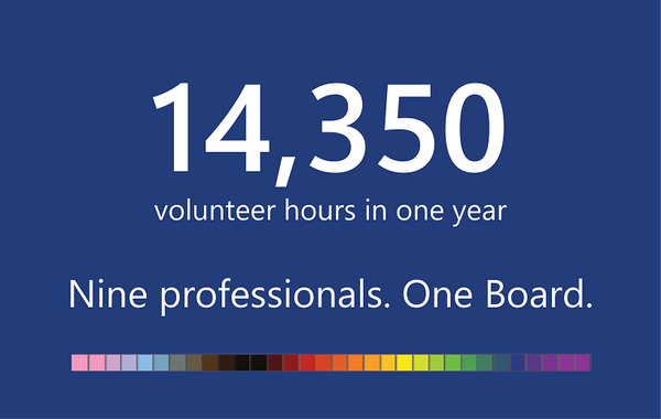 14,350 VOlunteer Hours in a year
